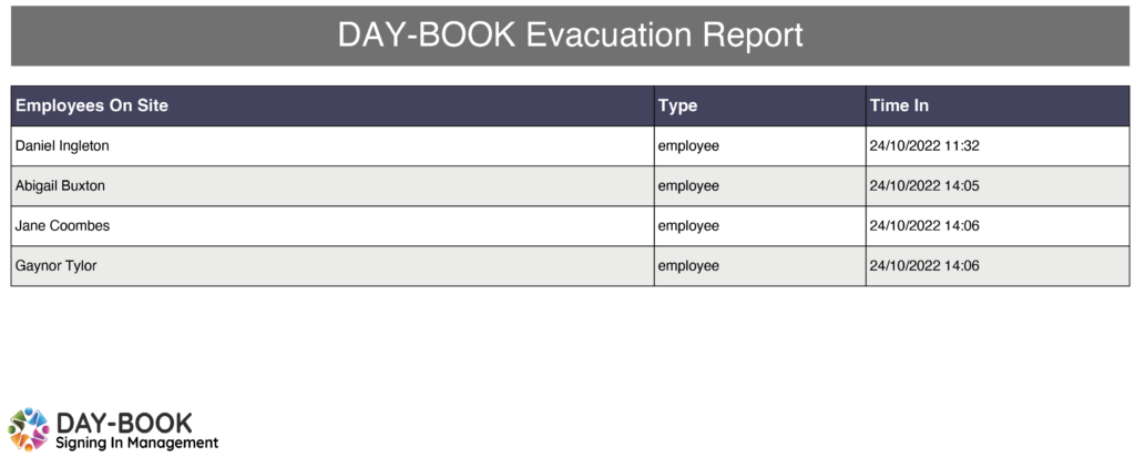 DAY-BOOK Evacuation Report Employees